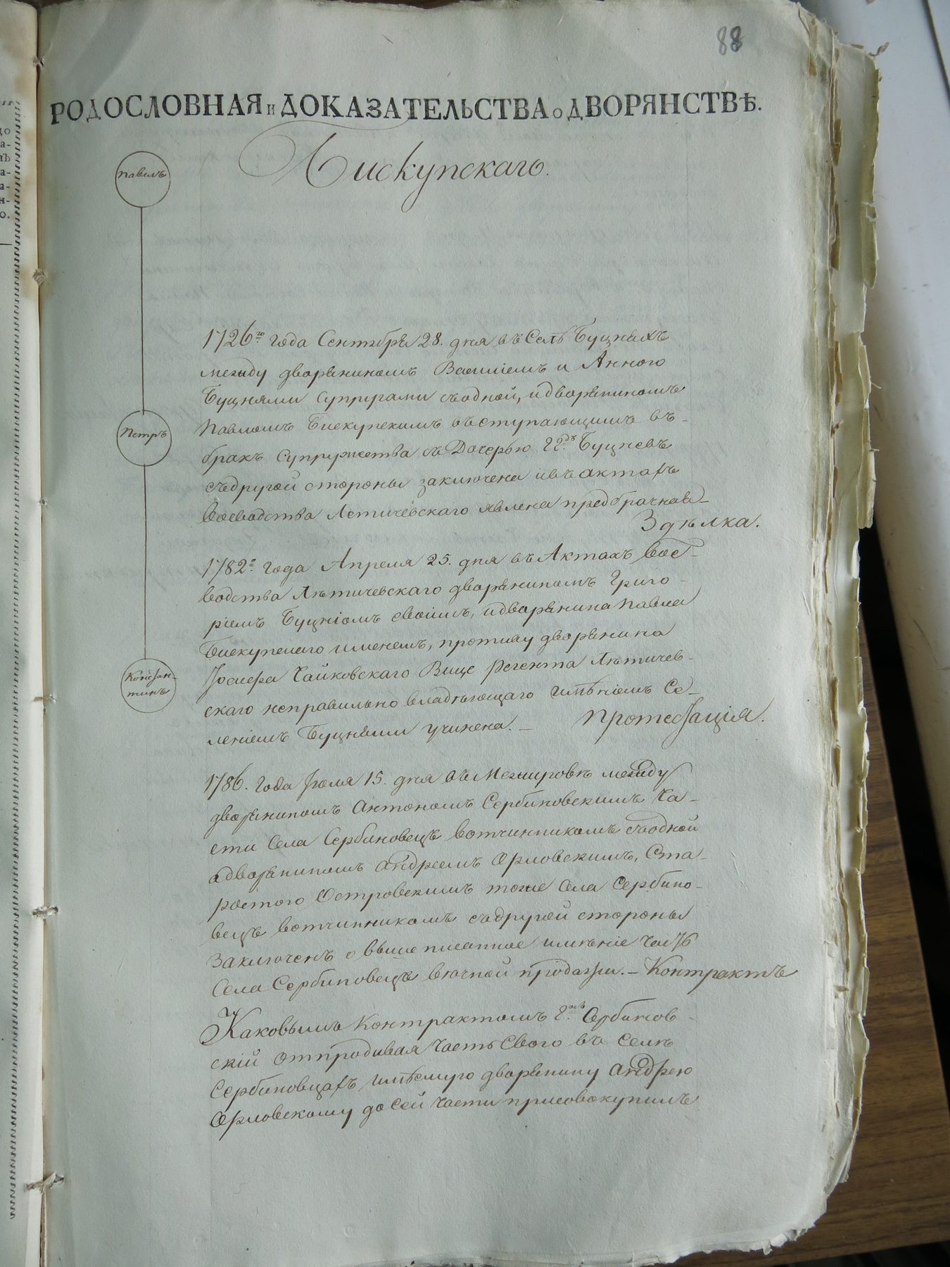 Księga genealogiczna Biskupskich — sprzedaż z 1786 r.