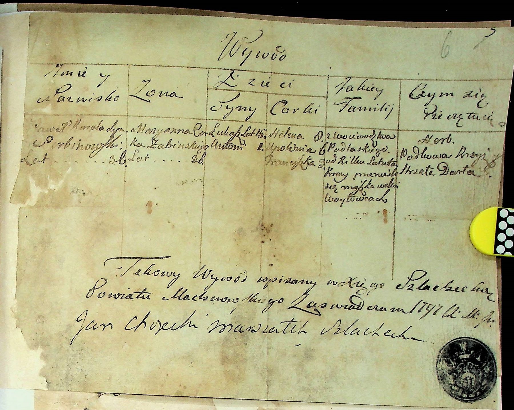 Wywód Pawła Serbinowskiego z opisem herbu, 1797