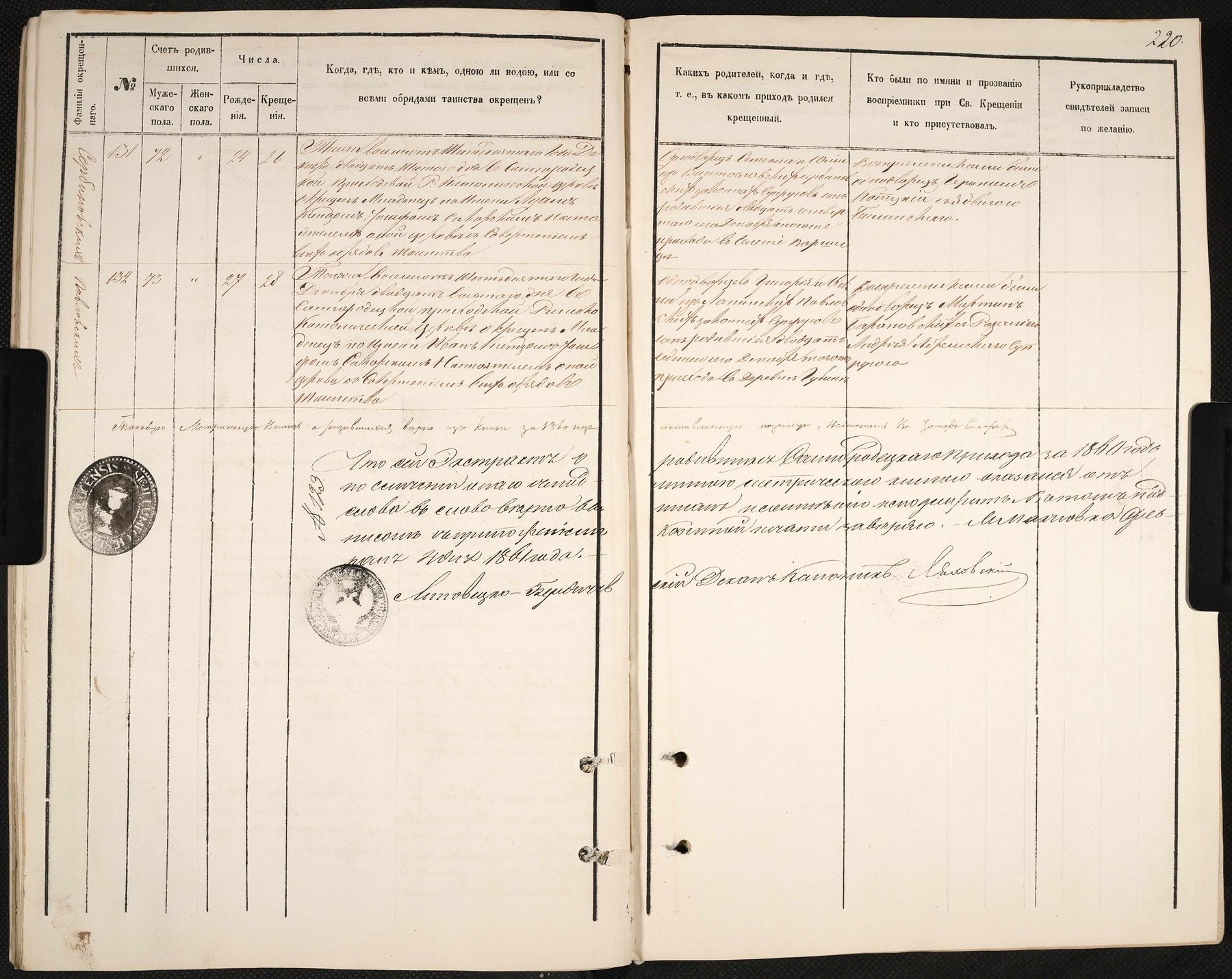 Akt chrztu Adama Serbinowskiego, 1860